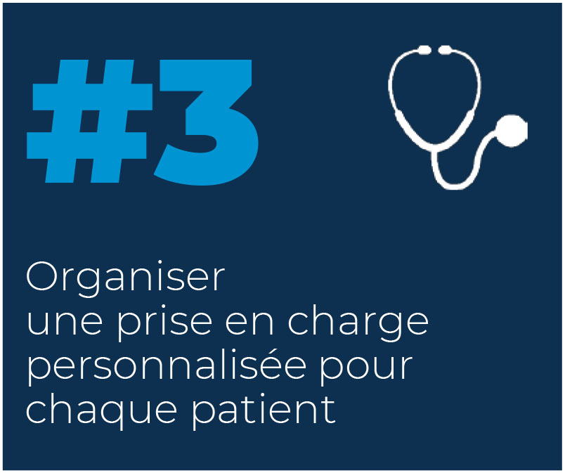 3. Organiser une prise en charge personnalisée pour chaque patient