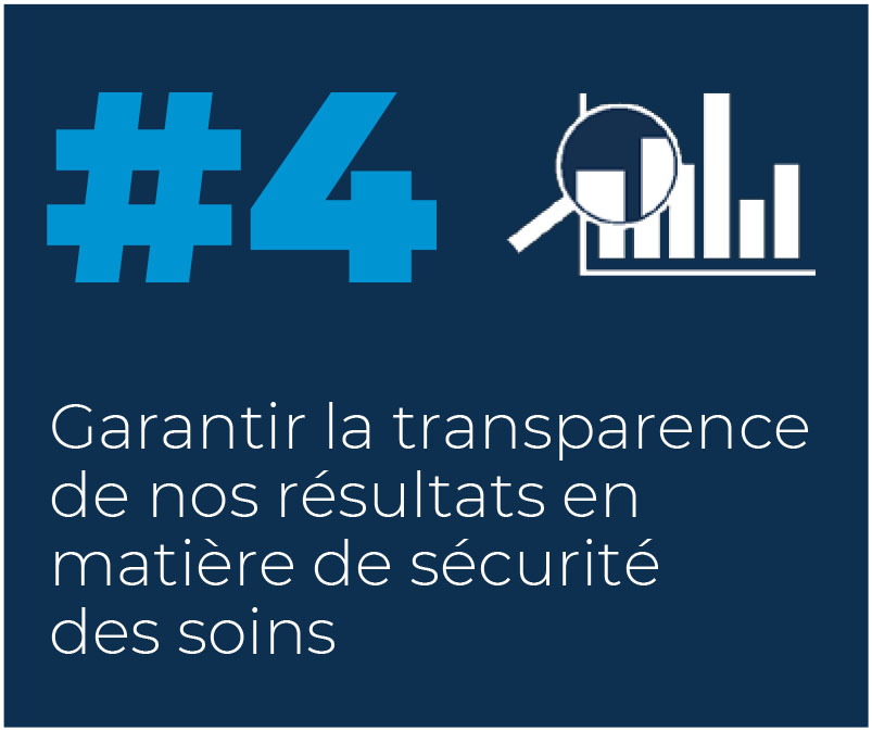 4. Garantir la transparence de nos résultats en matière de sécurité des soins