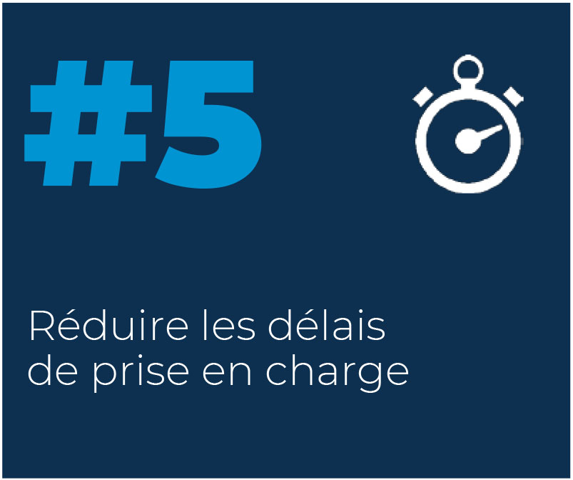 5. Réduire les délais de prise en charge