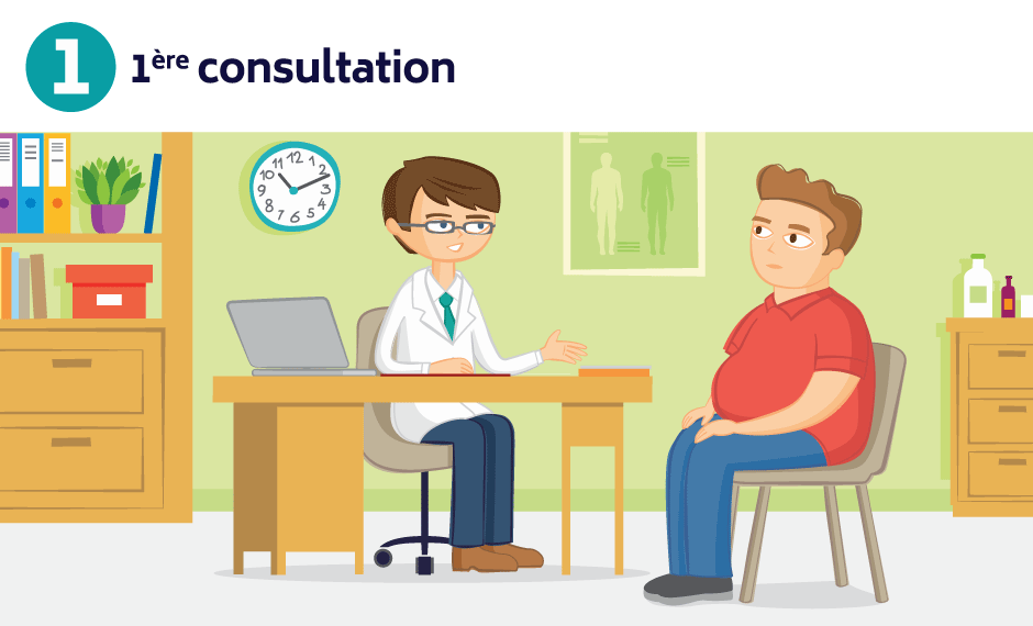 1ère consultation