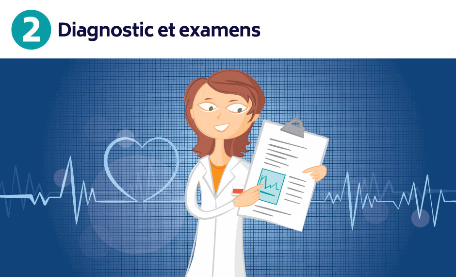 Diagnostic et examens